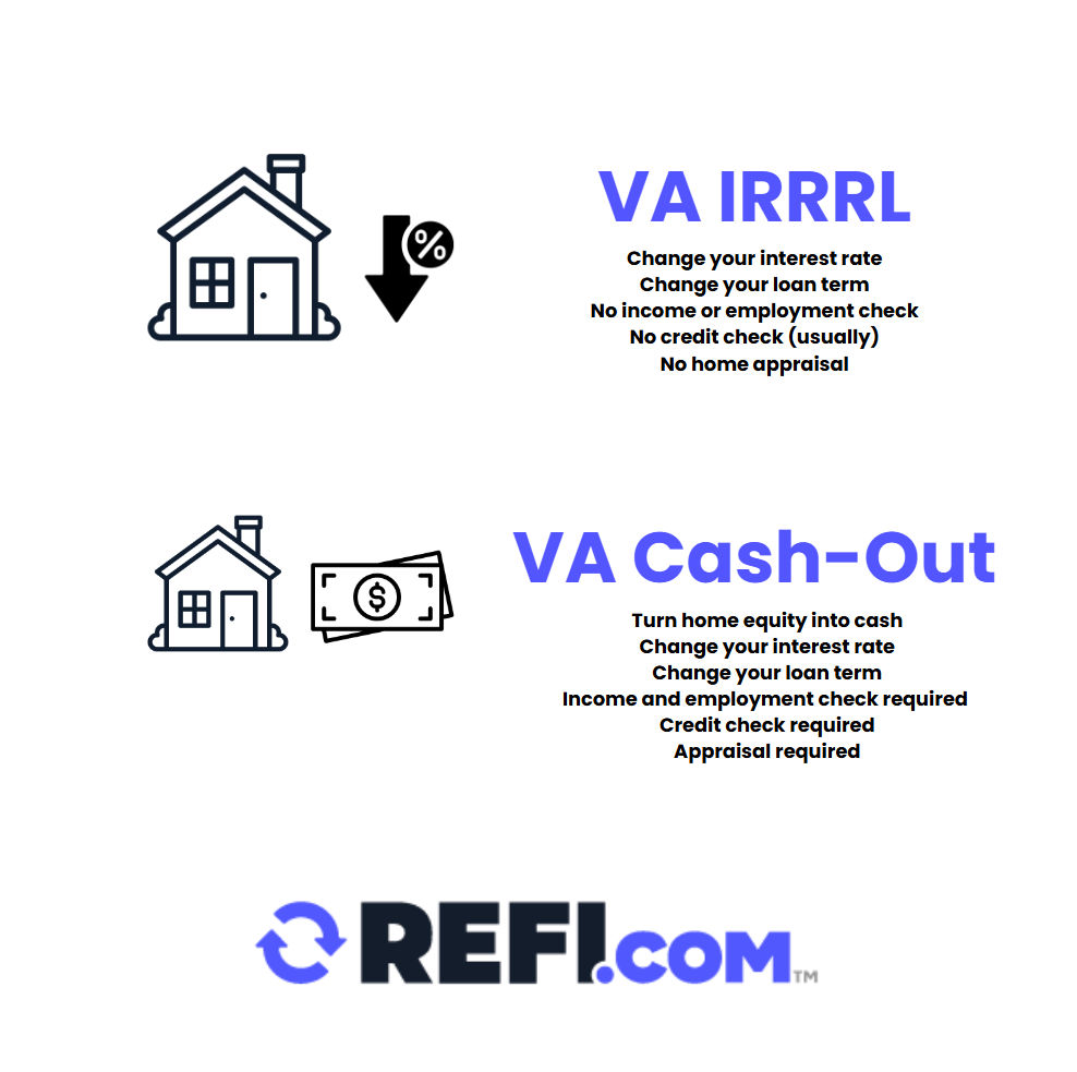 Graphic showcasing the main differences between a VA IRRRL and VA cash-out refinance